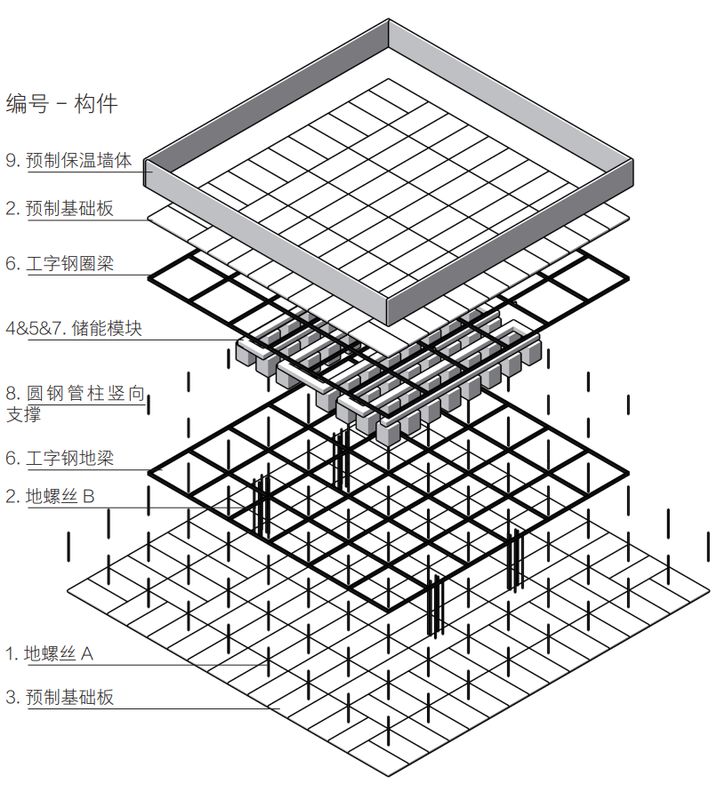 基座部分示意�? onerror=