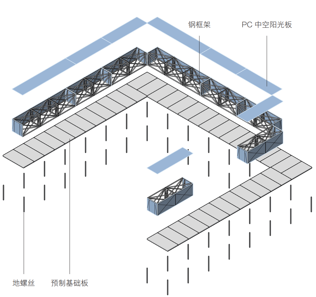 温棚示意图