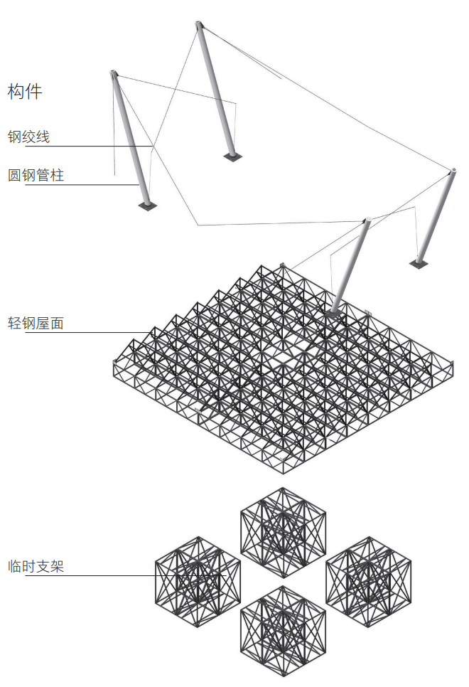 主体结构示意图